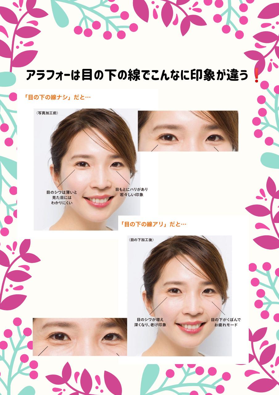 目元の印象でこんなに?